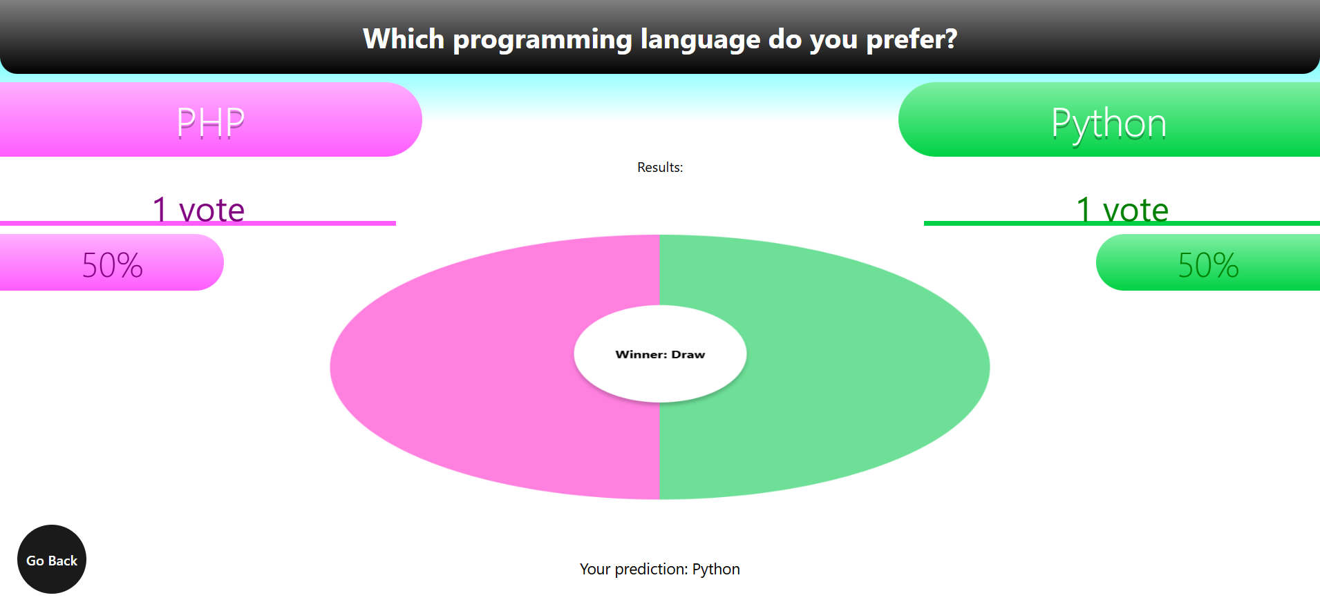 Poll example number 2.